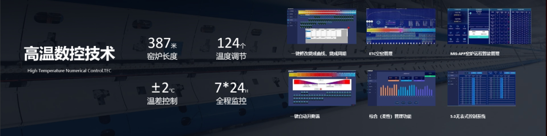 大將軍瓷磚行業(yè)兩會雙獎加冕！竟有一獨家大獎？(圖8)
