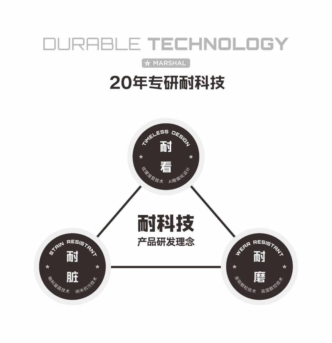從賣磚到賣“空間美學(xué)”！大將軍瓷磚2025五大店態(tài)掀起"空間革命"(圖2)
