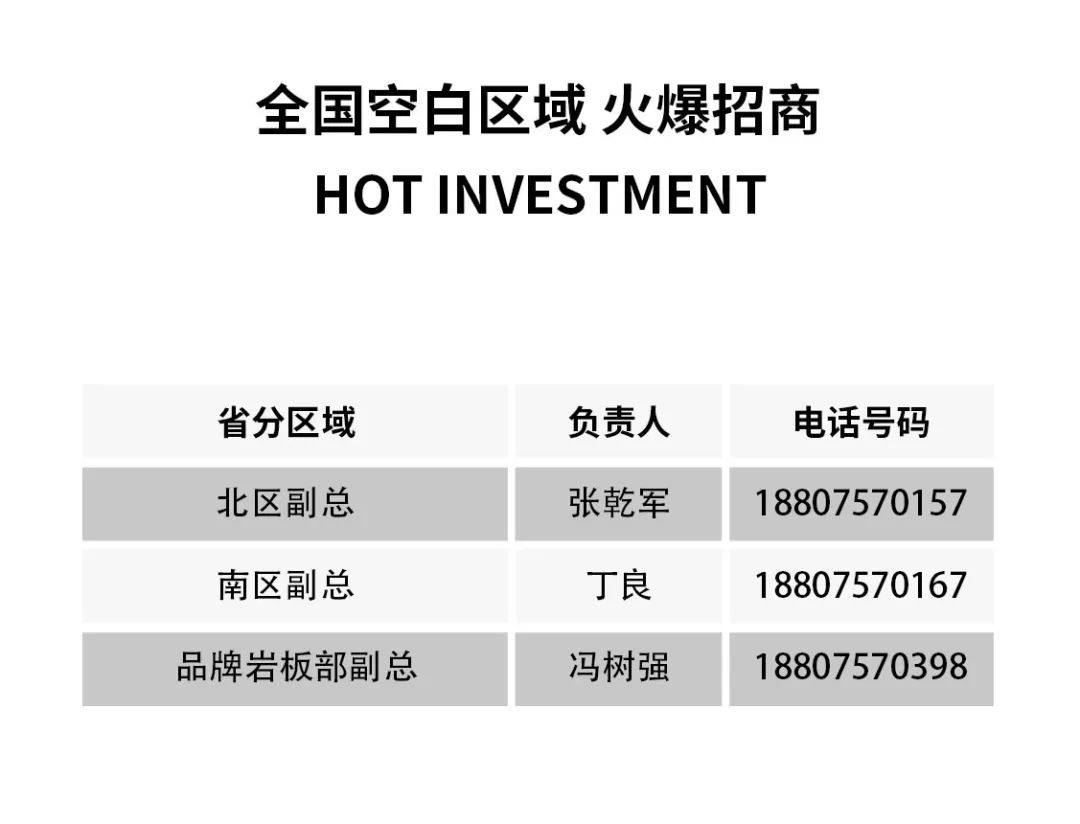2小時(shí)，156城！大將軍瓷磚2022首場(chǎng)直播招商峰會(huì)圓滿收官！(圖20)